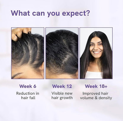 AURIV ReGenesis™ Hair Renewal Roller